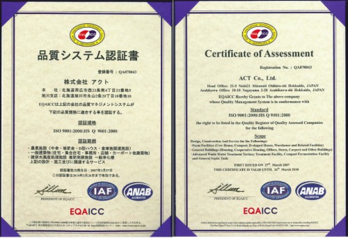 ISO 9001 Certificates