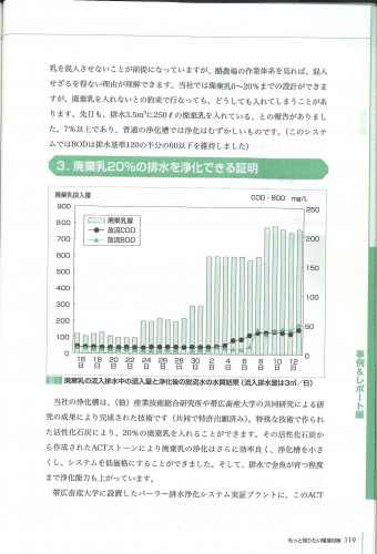 dairyjapan201010_3[1]