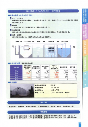 北海道水処理３